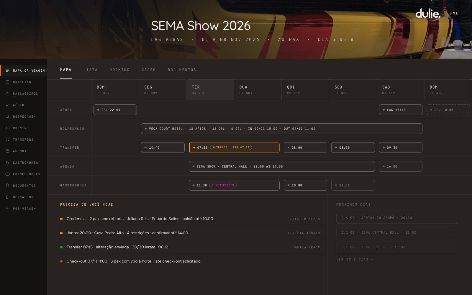 Mapa da viagem no Dulie One: aéreo, hospedagem, transfers, agenda e gastronomia de um embarque de 30 passageiros ao SEMA Show, com as pendências do dia e o responsável de cada uma